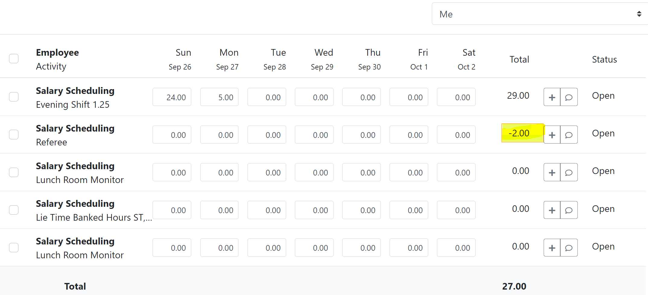 Negative numbers on timesheet lines