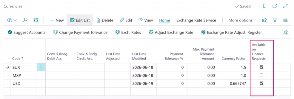 Currencies page Available on Finance Requests field
