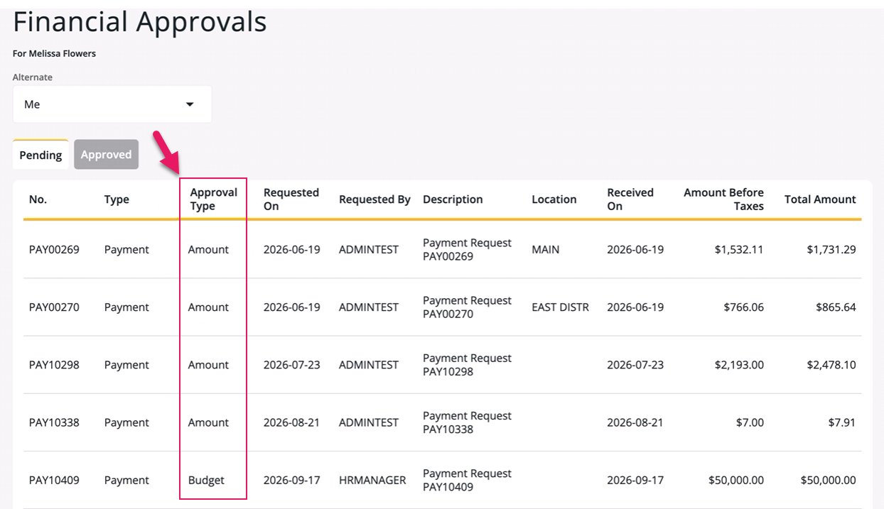 Financial Approvals page Approval Type column