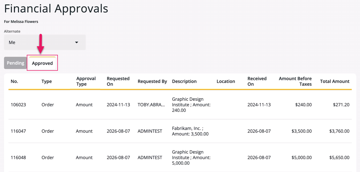 Financial Approvals page Approved view